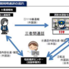 相模原市、外国人の安全を守ります！！