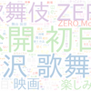 　Twitterキーワード[#滝沢歌舞伎ZERO2020]　12/04_12:01から60分のつぶやき雲