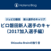ジュビロ磐田新人選手のキャリア（2017加入選手編）