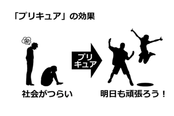 全力で社会人にプリキュアを勧めるプレゼン資料を作った【作成の基本ノウハウ付き】
