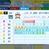 ランディ・バース【パワプロ2024】