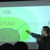 iTeachers イベントに参加しました　②