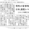 日本女性の家事労働時間は1日5時間？