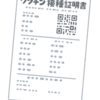 東京マラソンのボランティア準備はなぜ難しいのか。