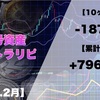 【10ヶ月目】コンビネーション暗号資産取引の運用結果