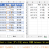 SQLでExcelの集計を簡単・楽しく - BETWEEN述語