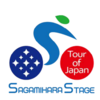 三菱地所 Presents Tour of Japan 2022 相模原ステージ 交通規制横断幕 設置！（2022/4/20）