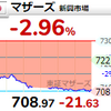 【8/10】相場雑感　日経平均はSQ前に失速