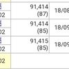 【9/27】利益確定＆収益がプラスになりました