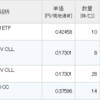 楽天証券にQYLD、XYLD、JEPIの配当が入金。RYODEN、オリックス、稲畑産業が増配。九州リースサービスが増配するも優待廃止。