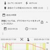 LEMFO LEM16をセットアップする