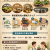 テラリウム作家のための委託販売先開拓方法｜委託販売で売上を伸ばす具体戦略と営業のコツ
