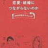 【幸せになるためのハウツー本】妖怪女子ウォッチ