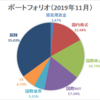 【資産運用】ポートフォリオ更新（2019年11月末時点）