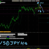 FX分析ブログ　（超初心者OKP）