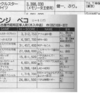 私のアーケードゲーム履歴書　ティンクルスタースプライツ　その３