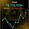 日経600円高で資産増