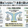 家財保険はいらない？知恵袋で判明した後悔・成功のリアル体験
