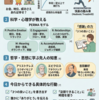 Claude4.6opus(claude code)にきいてみた【幸福とは何か──「いい人生」を自分の言葉で語るために】