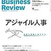 アジャイル・スクラムとHR・採用を組み合わせた用語の整理