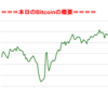 ■途中経過_2■BitCoinアービトラージ取引シュミレーション結果（2017年11月3日）