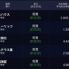 10/3評価損益+1,866,780円