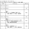 2020年度ACAカーリング競技指導普及研修会の事務連絡