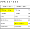 『ＴＯＵＲ ＳＥＲＩＥＳ』