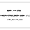 経験の中の芸術：実証的心理学は芸術的価値の評価に役立つか？（Reber, Leonardo, 2008）