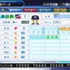 パワプロ19作成 サクセス 雷轟遥登 内野手 軽佻浮薄な大波小波ブログ パワプロ19作成 サクセス 雷轟遥登 内野手 軽佻浮薄な大波小波ブログ