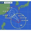 今年もウナギとは縁が無さそうです