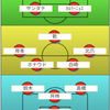 【エスパルス】東京ヴェルディ戦試合前プレビュー②：予想スタメン。魂のプレス。前への躍動。秋葉忠宏監督デビューへ