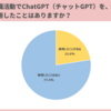 タイパ重視の就活生はChatGPTを使っている？学情が調査