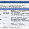 中等症に感じる、イメージしてることと実際の間のギャップ