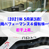 【株式】週間運用パフォーマンス＆保有株一覧（2021.5.21時点） 若干上昇