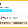 【ハピタス】LOHACO(ロハコ)が2.5%ポイントバックにアップ！