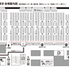 第二十九回文学フリマ東京に出店します