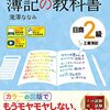 【簿記2級】2023/07/09 勉強記録