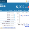 日経平均は年末に２万５千円に