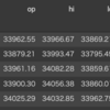 機械学習を利用した仮想通貨Bot作ってみた   い BaseCode