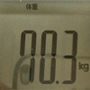 2018年4月30日　体重70.3kg　体脂肪率19.1％　松坂復活を後押ししてしまった　