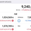 SBI証券 週間報告（2025年10月第4週目）