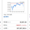 利上げの影響は大きかった…