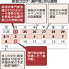＜新型コロナ＞自粛なお見通せず　「瀬戸際」過ぎても首相「正念場」 - 東京新聞(2020年3月10日)