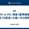 DGRO vs VIG: 株価 (基準価格) と配当 (分配金) の違いを比較解説