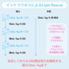 【基礎知識】局所麻酔薬中毒について