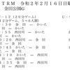 ★★U-9.U-12TRM★★【2／12更新】