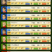 Webサカsp攻略日記 Webサカsp攻略日記