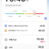 2024.7.19　報告のみ