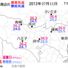 今日も36℃越え